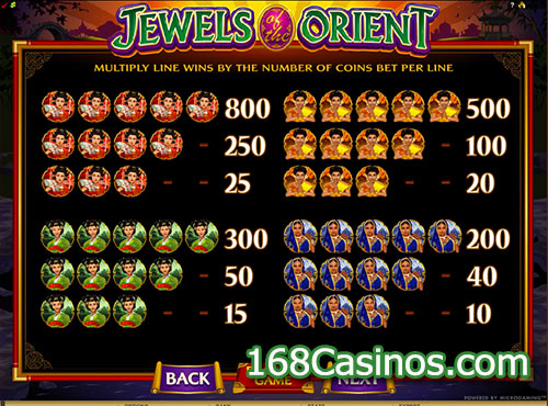 Jewels of the Orient Video Slot - Paytable