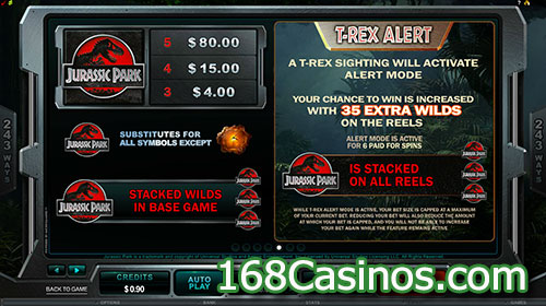 Jurassic Park Online Slot - Paytable