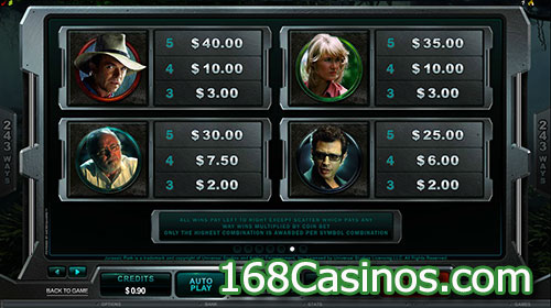 Jurassic Park Slot - Paytable