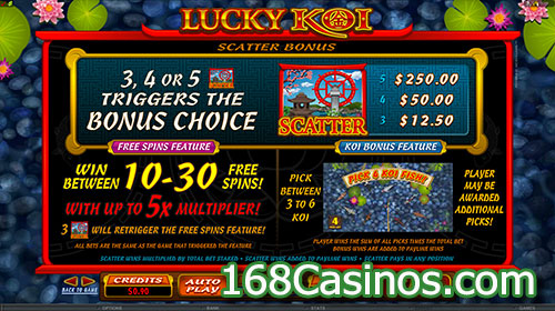 Lucky Koi Slot Scatter Bonus