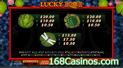 Lucky Koi Online Slot - Paytable