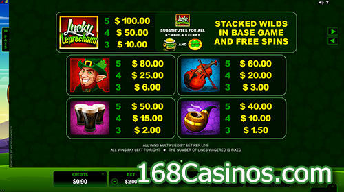 Lucky Leprechaun Slot - Paytable