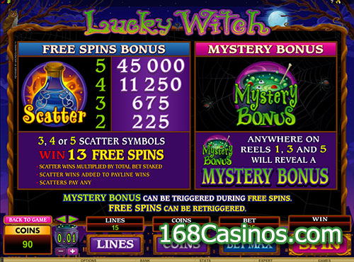 Lucky Witch Slot - Free Spins Bonus