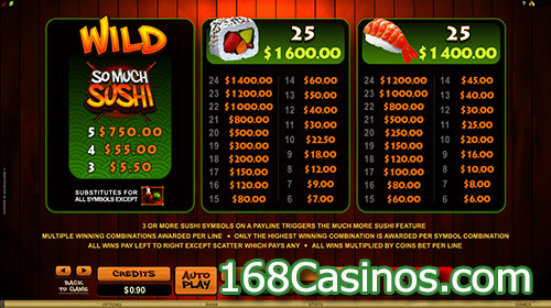 So Much Sushi Video Slot - Paytable