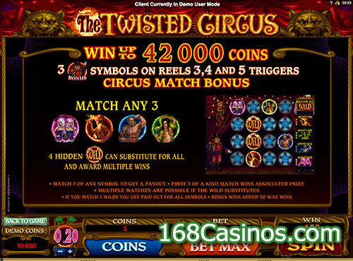 The Twisted Circus Slot Bonus Games