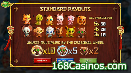 4 Seasons Video Slot Payout