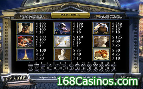 A Night in Paris Slot Paytable