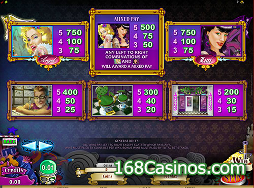 Hot Ink Video Slot Paytable