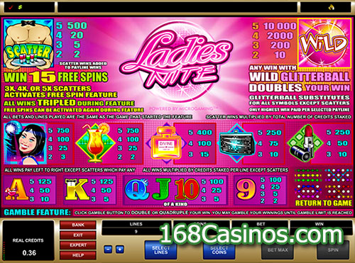 Ladies Nite Slot Paytable