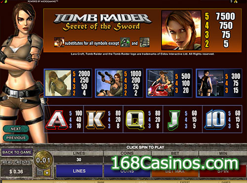 Tomb Raider II - Secret of the Sword Video Slot Paytable