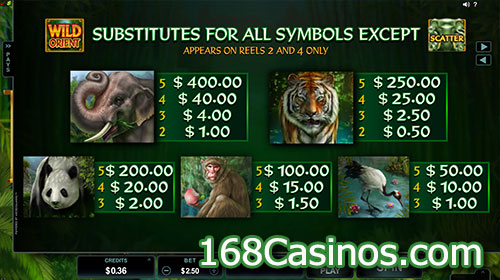 Wild Orient Slot Paytable