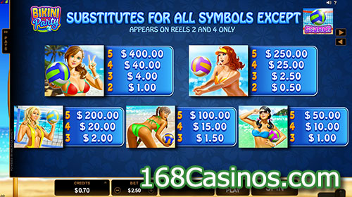 Bikini Party Slot Paytable