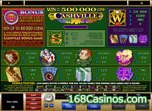 Cashville Video Slot Paytable