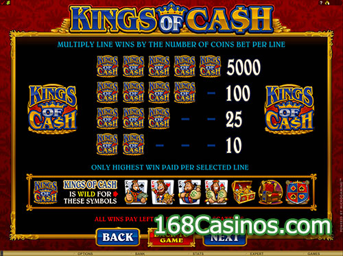 Kings of Cash Slot Paytable