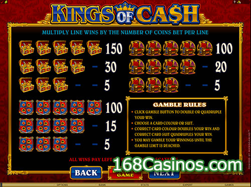 Kings of Cash Online Slot Paytable