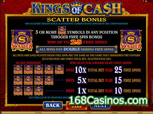 Kings of Cash Video Slot Bonus