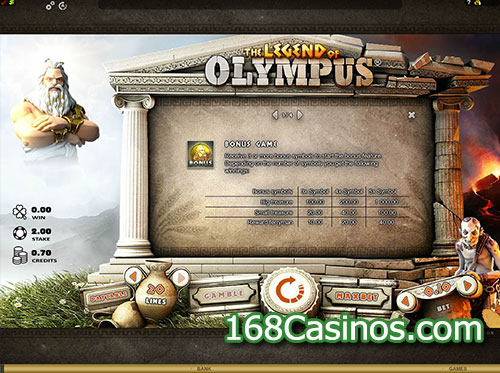 Legend of Olympus Online Slot Bonus