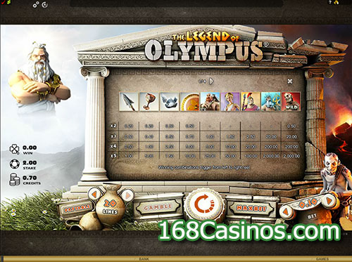 Legend of Olympus Slot Paytable