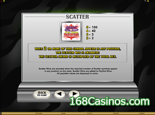 Retro Reels Online Slot Scatter