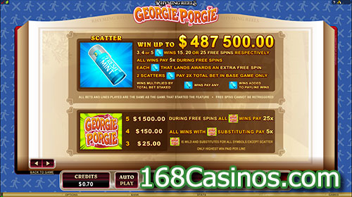 Rhyming Reels - Georgie Porgie Online Slot Bonus