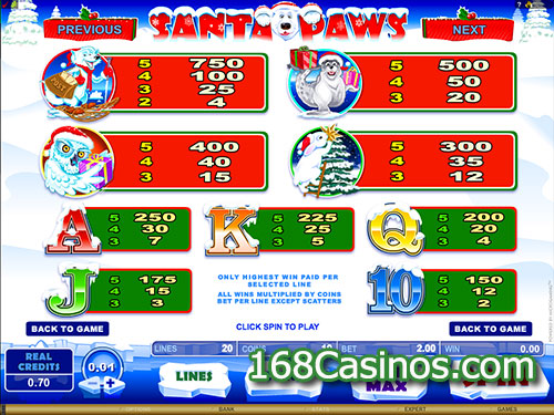 Santa Paws Slot Paytable