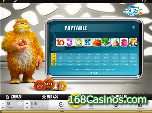 Scary Friends Slot Paytable