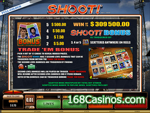 Shoot Online Slot Bonus