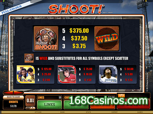 Shoot Slot Paytable