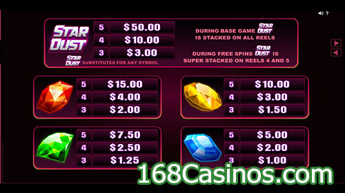 StarDust Slot Paytable