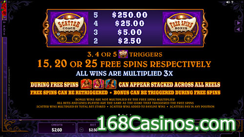 Pistoleras Slot Free Spins Game