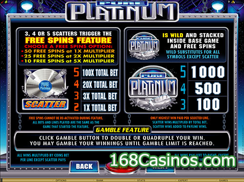 Pure Platinum Video Slot Free Spins Feature