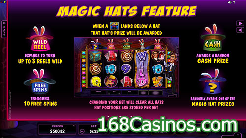 Rabbit In The Hat Slot Megic Hats Feature