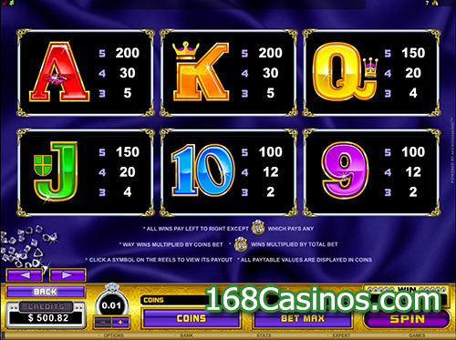 Reel Gems Video Slot Paytable