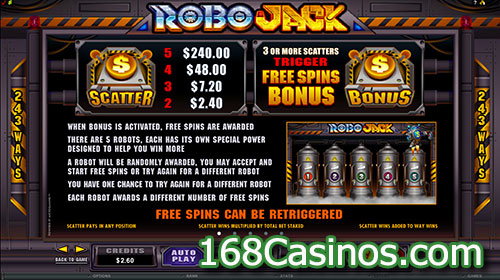 RoboJack Slot Free Spins Bonus