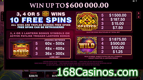 Serenity Video Slot Free Spins