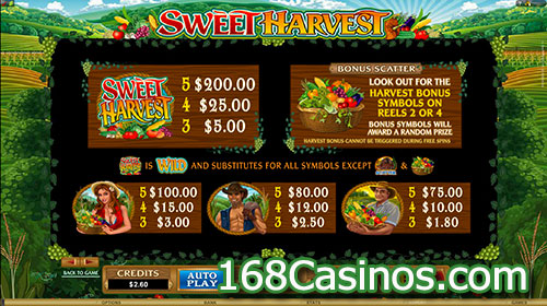 Sweet Harvest Slot Paytable