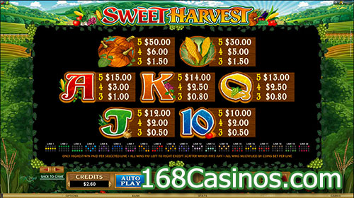 Sweet Harvest Video Slot Paytable