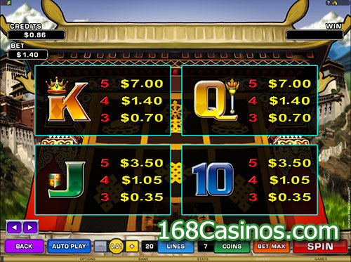 Paradise Found Slot Paytable