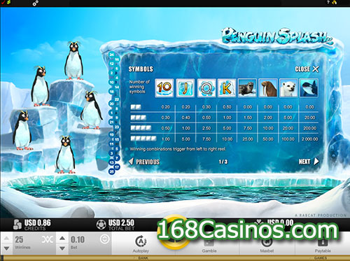 Penguin Splash Slot Paytable