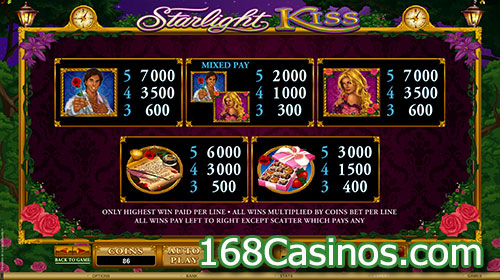 Starlight Kiss Video Slot Paytable