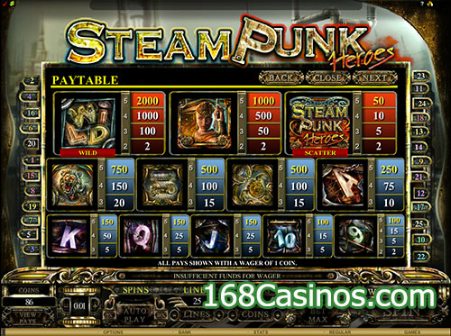 Steam Punk Heroes Video Slot Paytable