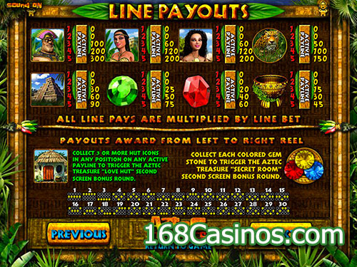 Aztec Treasures Slot Paytable