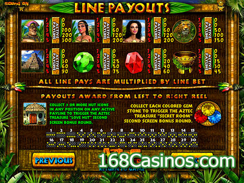 Aztec Treasures Slot Paytable