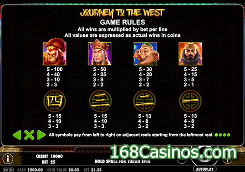 Journey To The West Slot Paytable