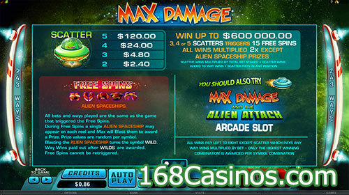 Max Damage Slot Bonus