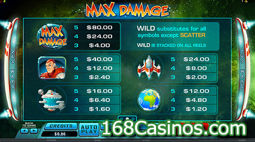 Max Damage Slot Paytable