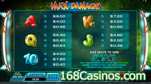 Max Damage Online Slot Paytable