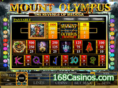 Mount Olympus - Revenge of Medusa Slot - Paytable