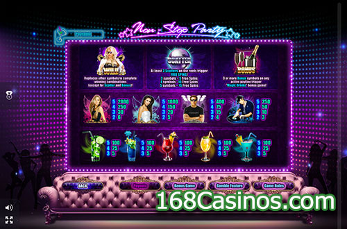 Non-stop Party Slot Paytable