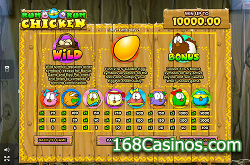 Run Chicken Run Slot Paytable